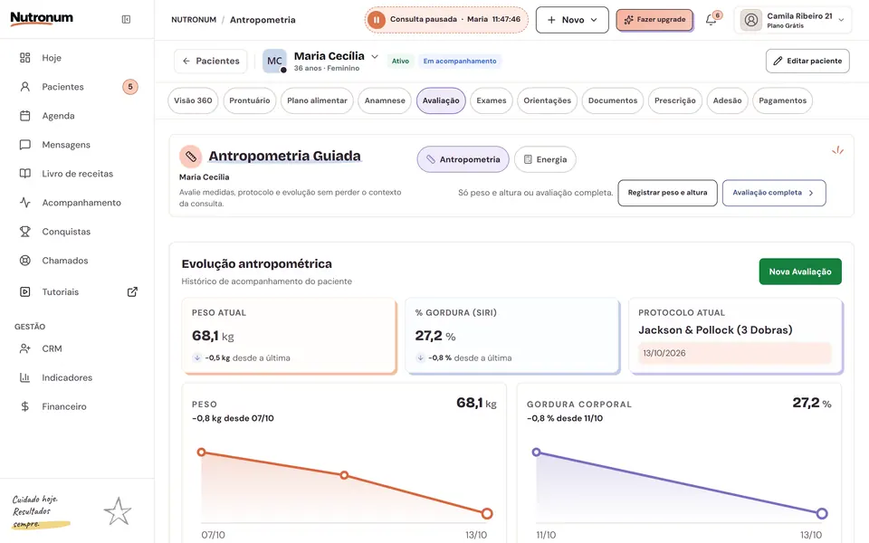 Antropometria do Nutronum com peso, protocolo, gráfico de evolução e avaliações salvas